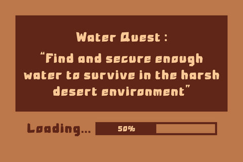 Grosac - Game Display Font Font twinletter 