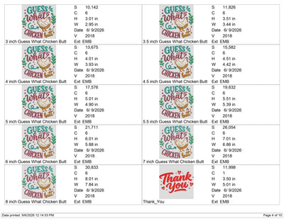 Guess What Chicken Butt Embroidery Design – Funny Chicken Farmhouse Machine Embroidery File Embroidery/Applique DESIGNS PatternFeed8 