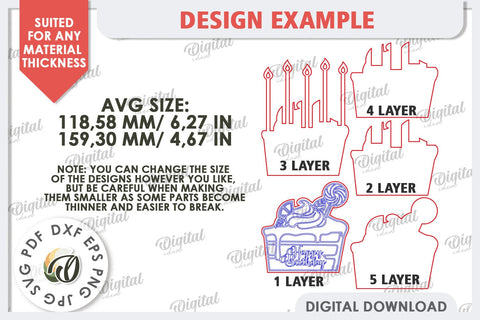 Happy Birthday Money Holders Laser Cut Bundle. Birthday Gift SVG Evgenyia Guschina 