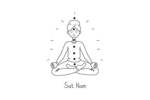 Kundalini Yoga Doodles PNG Clipart Sublimation Rin Green 