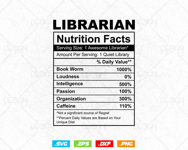 Librarian Funny Nutrition Facts Editable Mug T-shirt Design in Ai Png Svg Files, Funny Librarian Svg Files for cricut, Books Lover svg SVG DesignDestine 