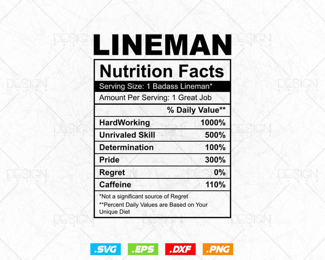 Lineman Funny Nutrition Facts Editable Mug T-shirt Design in Ai Png Svg Files, Electric Power Lineman Svg, Funny Lineman Nutrition Chart Svg SVG DesignDestine 