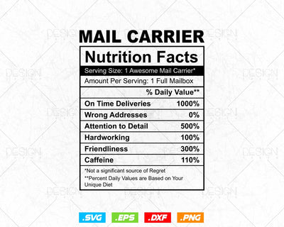 Mail Carrier Funny Nutrition Facts Editable Mug T-shirt Design in Ai Png Svg Files, Postal Carrier Funny Nutrition Chart, Nutri Facts Svg SVG DesignDestine 