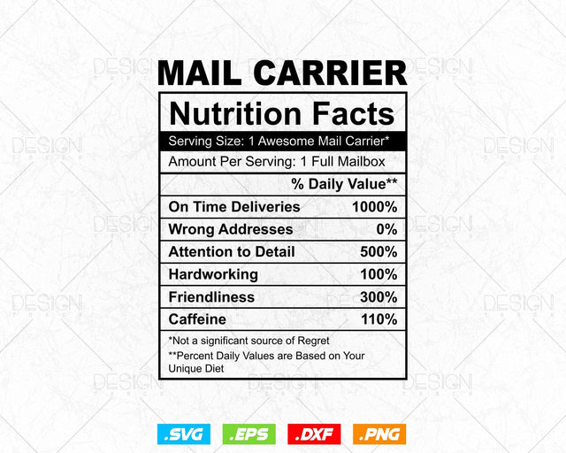 Mail Carrier Funny Nutrition Facts Editable Mug T-shirt Design in Ai Png Svg Files, Postal Carrier Funny Nutrition Chart, Nutri Facts Svg SVG DesignDestine 