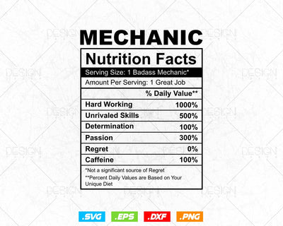 Mechanic Funny Nutrition Facts Editable Mug T-shirt Design in Ai Png Svg Files, Mechanical Engineer Nutrition Chart Svg Files for Cricut SVG DesignDestine 