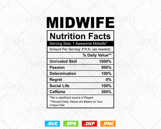 Midwife Funny Nutrition Facts Editable Mug T-shirt Design in Ai Png Svg Files, Funny Nurse Doula Nutrition Chart Svg Files for Cricut SVG DesignDestine 