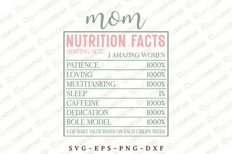Mom Nutrition Facts SVG Design SVG Regulrcrative 