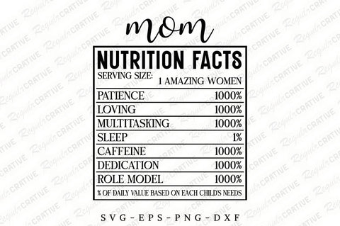 Mom Nutrition Facts SVG Design SVG Regulrcrative 