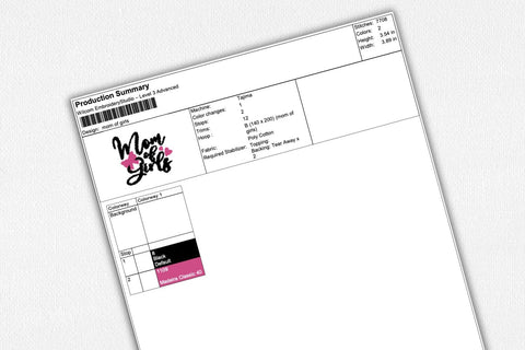 Mom of Girls for Machine Embroidery Embroidery/Applique DESIGNS SvgOcean 