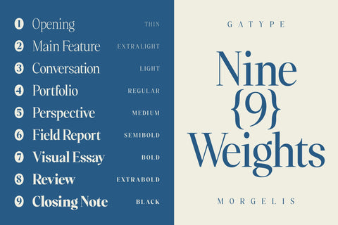 Morgelis Font gatype 