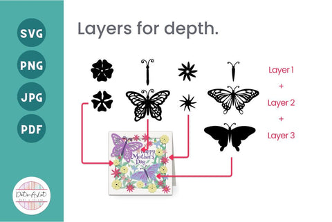 Mother's Day and Birthday Card SVG 3D Paper Dots-A-Lot 