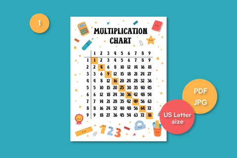 Multiplication Chart Printable PDF | Math Table for Kids | Multiplication Pythagorean Square US Letter A4 Worksheet for School Students JPG Sublimation AnnaViolet_store 