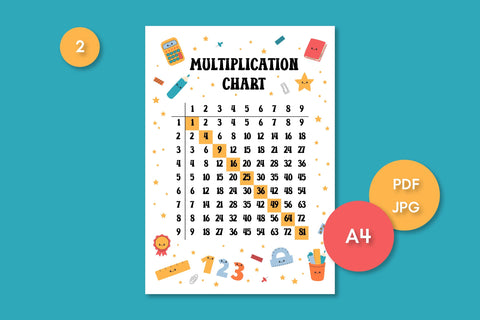 Multiplication Chart Printable PDF | Math Table for Kids | Multiplication Pythagorean Square US Letter A4 Worksheet for School Students JPG Sublimation AnnaViolet_store 