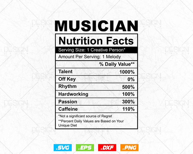 Musician Funny Nutrition Facts Editable Mug T-shirt Design in Ai Png Svg Files, Musician Singer Funny Nutrition Chart Svg Files for cricut SVG DesignDestine 
