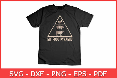 My Food Pyramid Cow Pig Meat Lover Chicken Carnivore Funny Svg Design SVG artprintfile 
