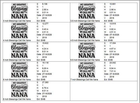 My Greatest Blessings Call Me Nana Machine Embroidery Design – Grandma Nana Quote Embroidery File Embroidery/Applique DESIGNS PatternFeed8 
