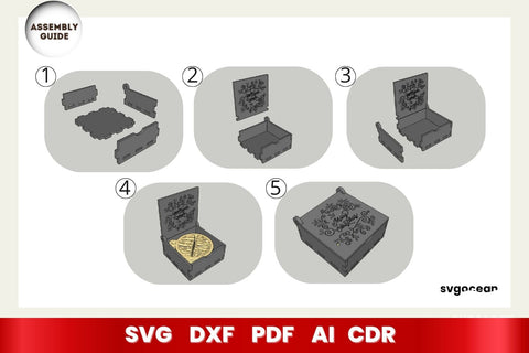 Nativity Laser Cutting Box SVG SvgOcean 