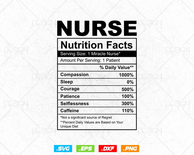 Nurse Nutrition Facts Editable T-shirt Design Svg png Files, Funny Nursing Nurse Life svg, Nurse Nutrition Facts svg files for cricut SVG DesignDestine 