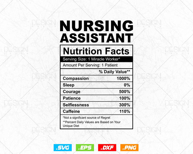 Nursing Assistant Funny Nutrition Facts Editable Mug T-shirt Design in Ai Png Svg Files, Nurse Funny Nutrition Facts chart Svg Files SVG DesignDestine 