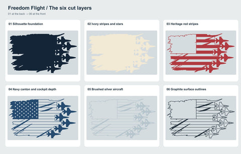 Patriotic Fighter Jets 3D SVG | American Flag Laser Cut File | 6 Layer Military Aircraft SVG | USA Air Force Dxf | Aviation Wall Art 3D Paper HappyDesignStudio 