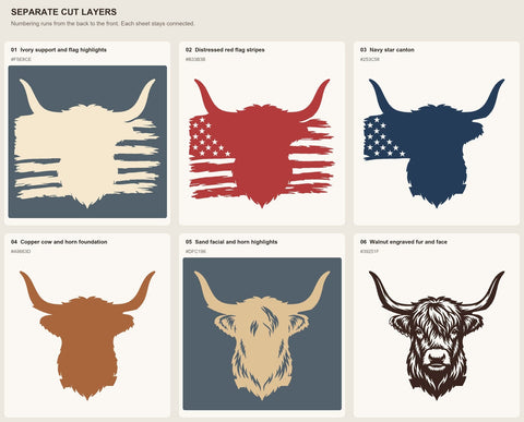 Patriotic Highland Cow 3D SVG | American Flag Cow SVG | 6 Layer Highland Cow Laser Cut File | USA Cow Dxf | Layered Farmhouse Wall Art 3D Paper HappyDesignStudio 