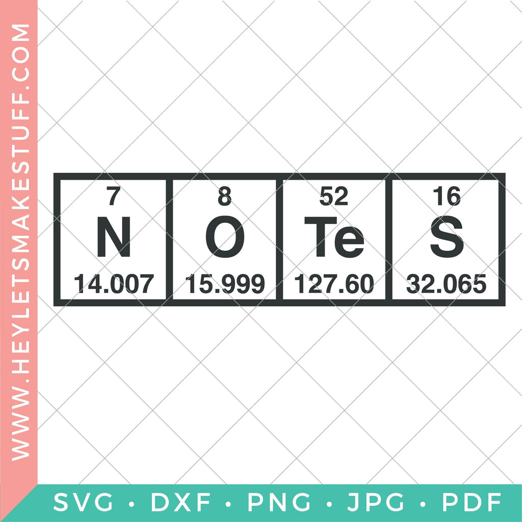 Element Notes Layout Periodic Table: