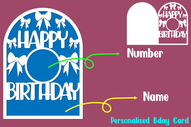 Personalised Birthday Card, Personalized Card SVG zafrans studio 