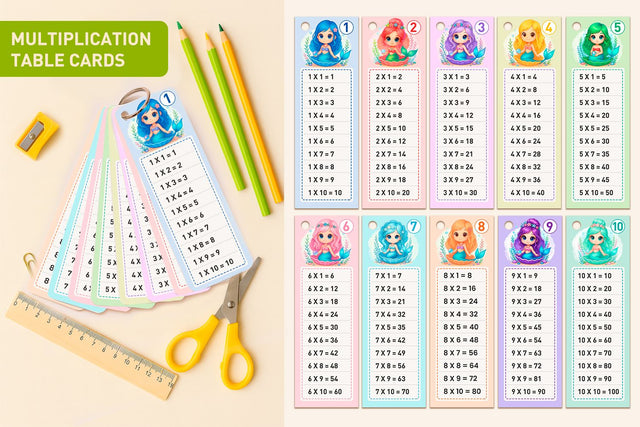 Printable Multiplication Flash Cards – Mermaids Sublimation KMarinaDesign 