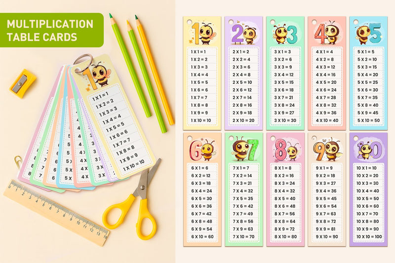 Printable Multiplication Table Cards – Bees Theme Sublimation KMarinaDesign 