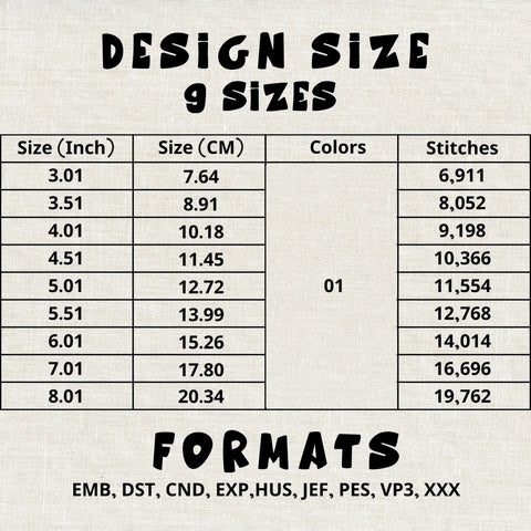 Promoted to Grandma 2026 Machine Embroidery Design PES DST Stitch Files Embroidery/Applique DESIGNS PatternFeed8 