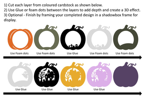 Pumpkin Halloween Shadow Box SVG | Layered 3D Papercraft | DIY Spooky Décor SVG Digital Gems 