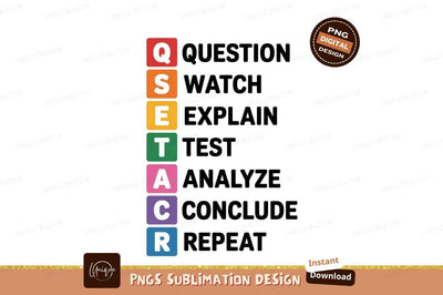 Question Watch Explain Test Analyze Conclude Repeat Sublimation Designangry 