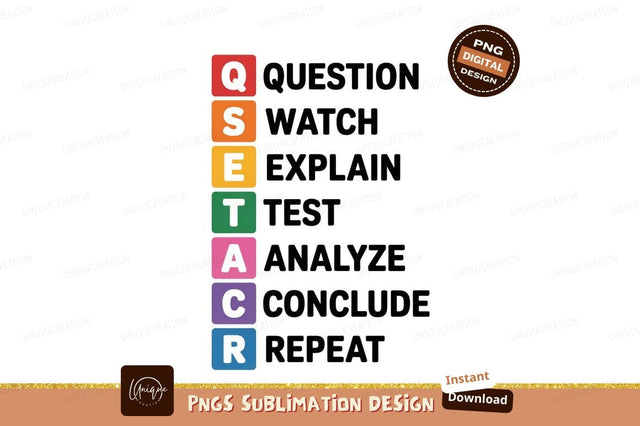Question Watch Explain Test Analyze Conclude Repeat Sublimation Designangry 