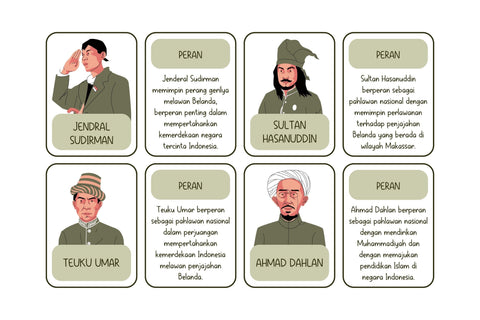 Ramping Small Font Aisyah 