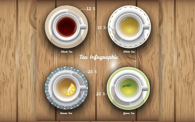 Set of coffee and tea cups on a wooden table. Top view SVG naemmiah021 