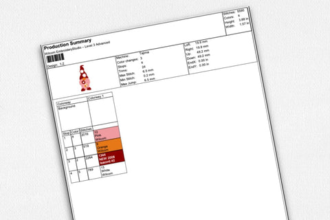 Spring Gnome for Machine Embroidery Embroidery/Applique DESIGNS SvgOcean 