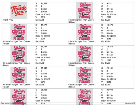 Stronger Than Cancer Embroidery Design – Breast Cancer Awareness Ribbon Machine Embroidery File, Keep Fighting Pink Ribbon Design Embroidery/Applique DESIGNS PatternFeed8 