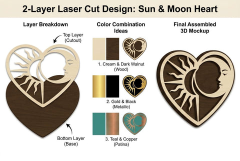 Sun Moon Face Heart Mandala – Artistic Laser Cut Wooden Wall Design SVG Regulrcrative 