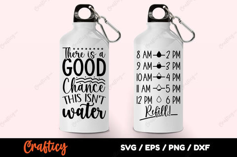 There is a good chance this isnt water SVG Design SVG Designangry 