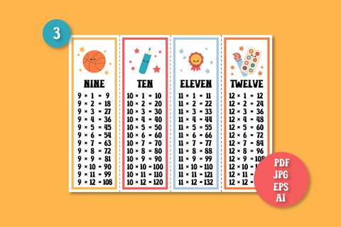 Times Tables 1 to 12 Printable Multiplication Chart PDF | Math for Kids | Multiplication Bookmarks Design for Cutting | Digital Download Sublimation AnnaViolet_store 