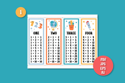 Times Tables Printable | Multiplication Chart PDF | Math for Kids | Multiplication 1 to 12 Bookmarks Design for Cutting | Digital Download Sublimation AnnaViolet_store 