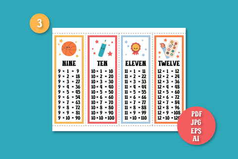 Times Tables Printable | Multiplication Chart PDF | Math for Kids | Multiplication 1 to 12 Bookmarks Design for Cutting | Digital Download Sublimation AnnaViolet_store 