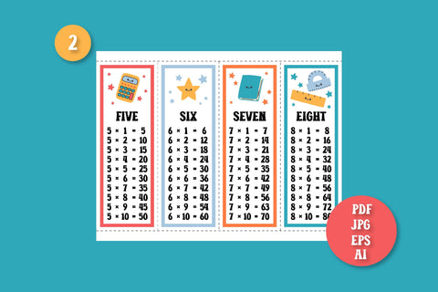 Times Tables Printable | Multiplication Chart PDF | Math for Kids | Multiplication 1 to 12 Bookmarks Design for Cutting | Digital Download Sublimation AnnaViolet_store 