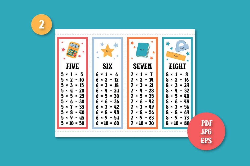 Times Tables Printable | Multiplication Chart PDF | Math for Kids ...