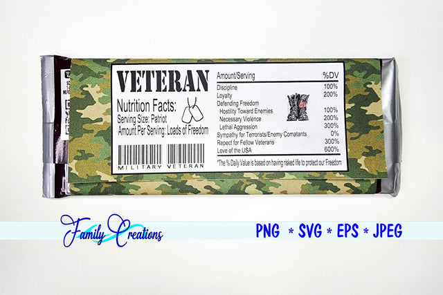Veteran Nutrition Label v2 SVG Family Creations 