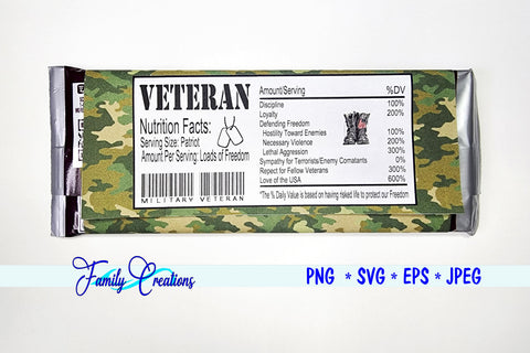 Veteran Nutrition Label v2 SVG Family Creations 