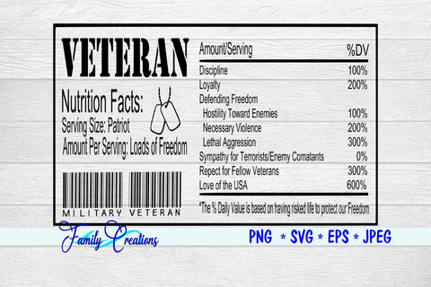 Veteran Nutrition Label v2 SVG Family Creations 