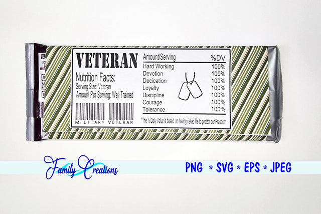 Veteran Nutrition Label v3 SVG Family Creations 