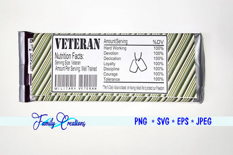 Veteran Nutrition Label v3 SVG Family Creations 