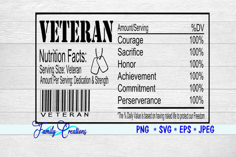 Veteran Nutrition Label v3 SVG Family Creations 